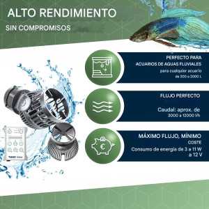 Tunze, 6105.005 turbelle stream eco - hub