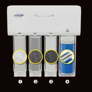 AO.SHIMIOU 3800 AquaMedic