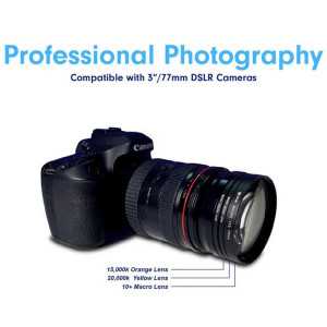 Orphek Omini 77mm Magnetic Lens Kit